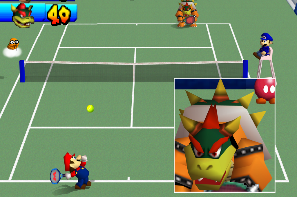Nintendo 64: Style and Background